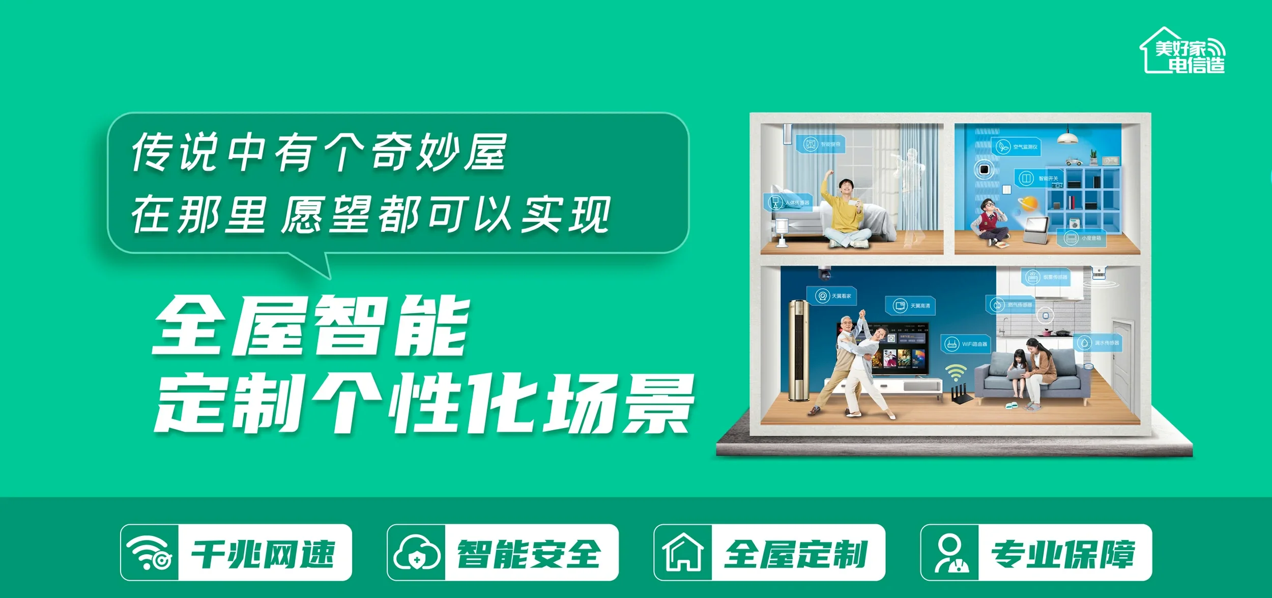 中国电信 祁阳市电信宽带 宽带套餐